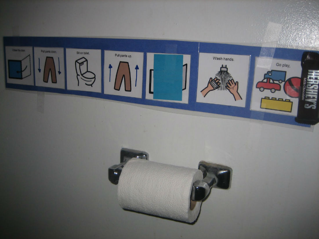 Как повысить эффективность визуального расписания Как повысить эффективность визуального расписания