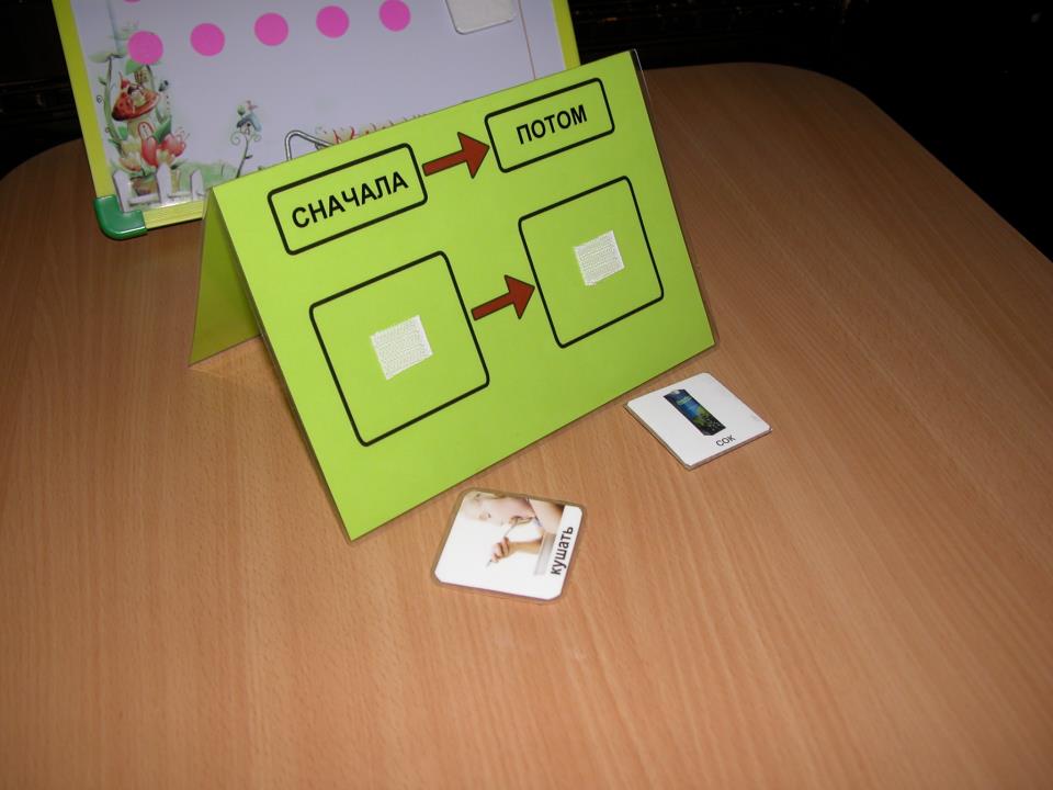 Как повысить эффективность визуального расписания Как повысить эффективность визуального расписания